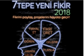 Girişimci Porföyü 2018